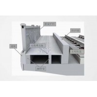 电缆槽钢模具电缆槽预制件加工厂家